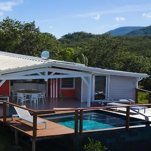 https://villa-dh.comcaribbean.com